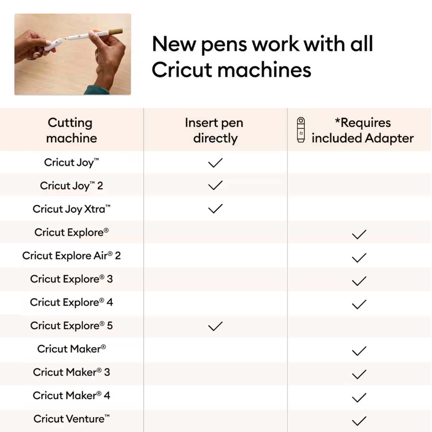 Cricut® 1.0mm Acrylic Gel Pen Set + Adapter