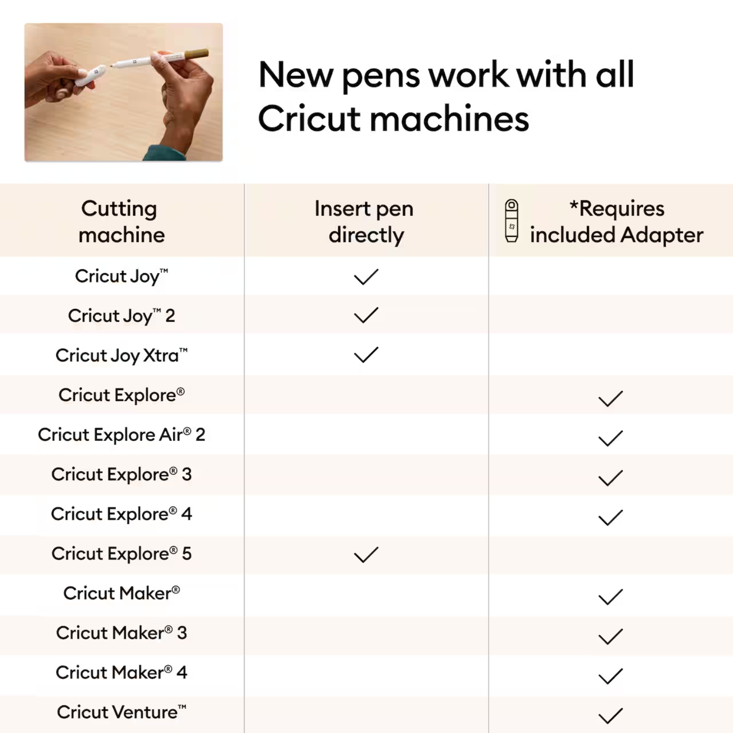 Cricut® Black Multi Pen Set + Adapter