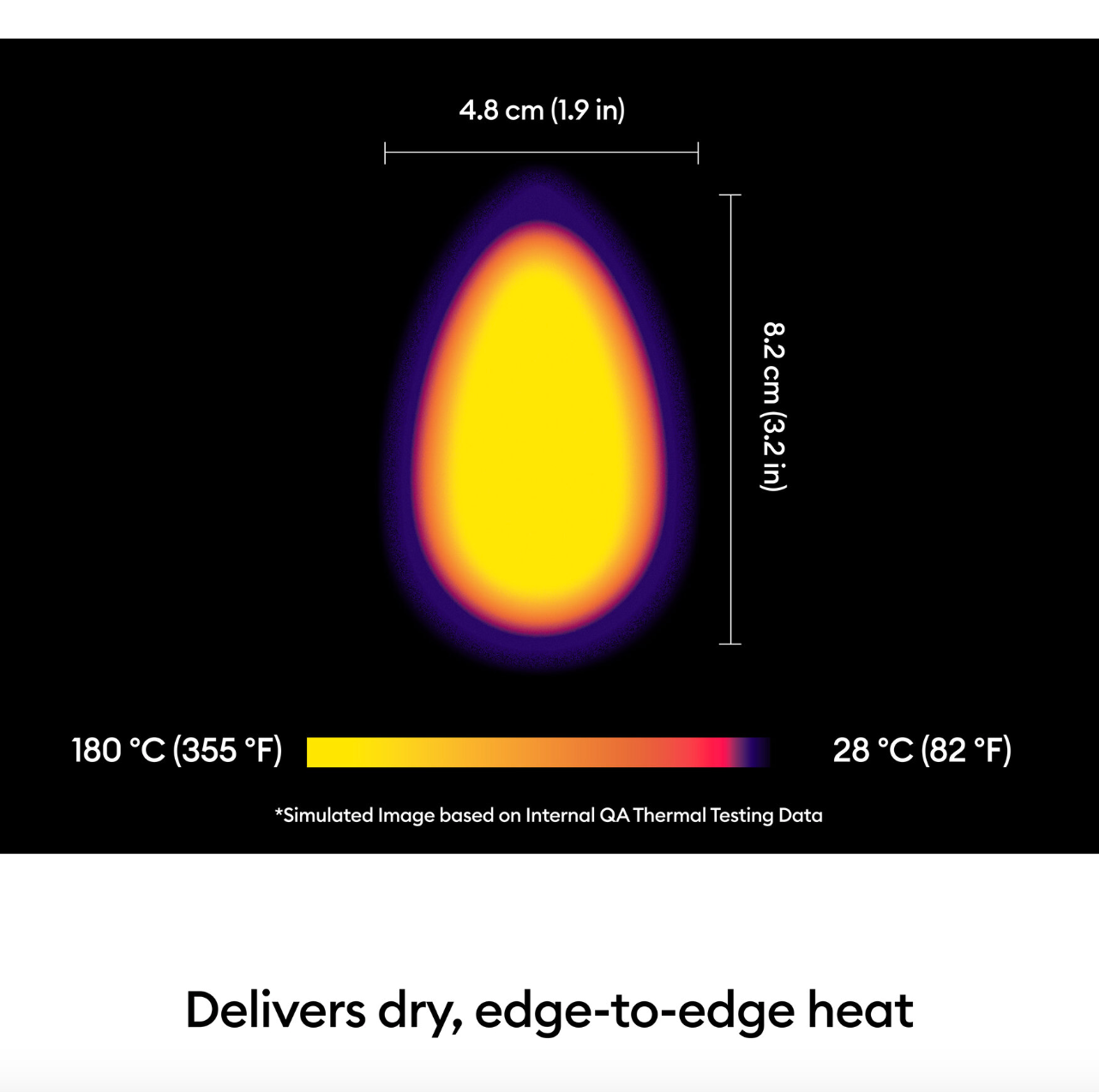 Cricut EasyPress Mini™ LT, Blue