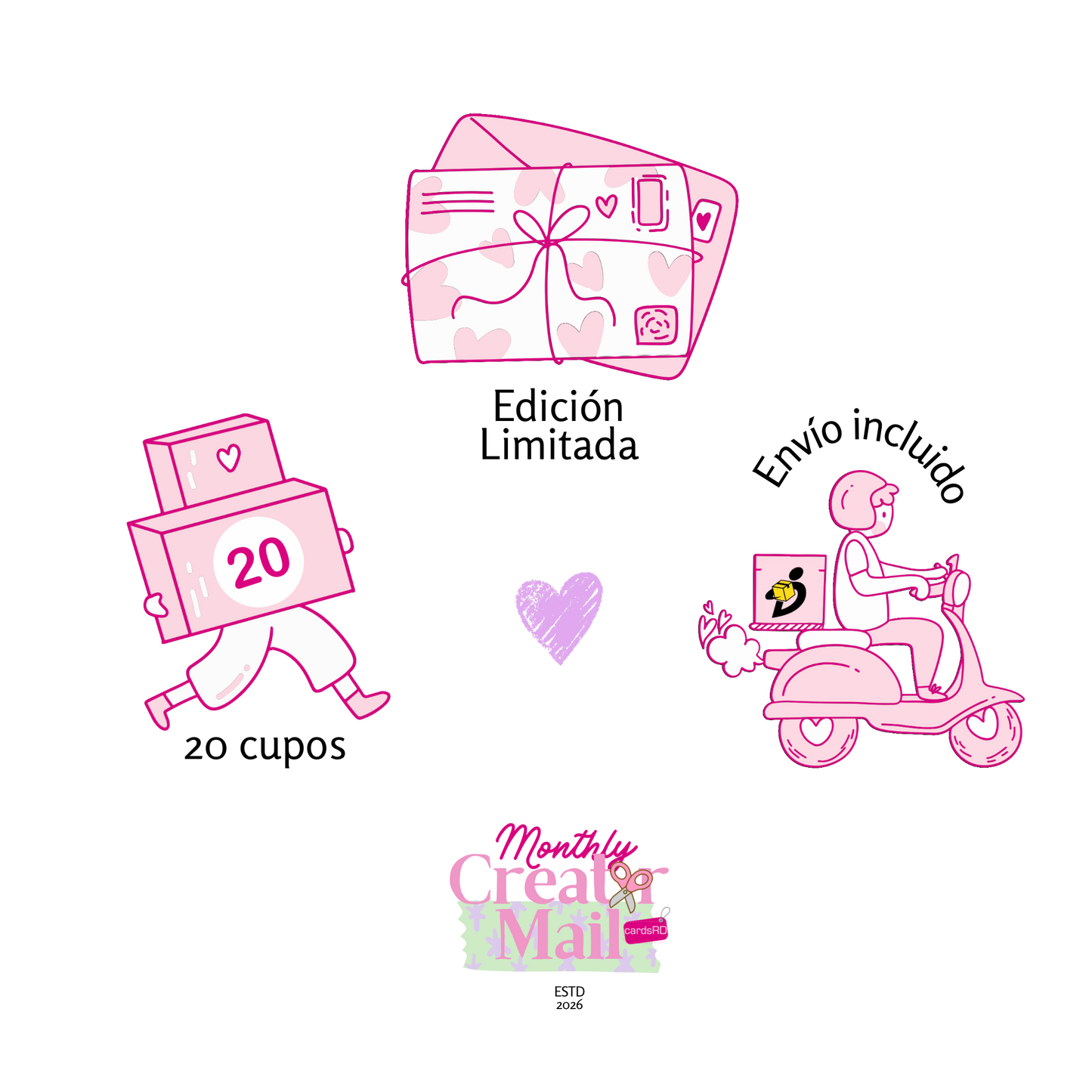 Monthly Creator Mail – CardsRD